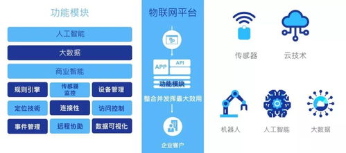 智联未来，物启新篇——iOTE 2020第十四届国际物联网展·深圳站盛大启幕