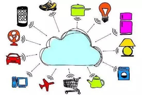 物联网与互联网数据服务 旅游行业创新发展的双引擎